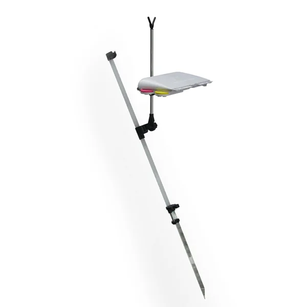 ADC Rod Station