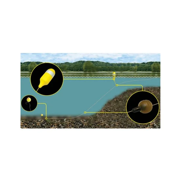 Avid Carp Marcador De Botella - Imagen 2