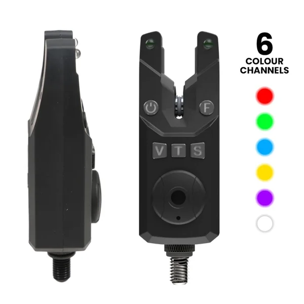 Conjunto de alarmas SKS2 3+1 - Imagen 3