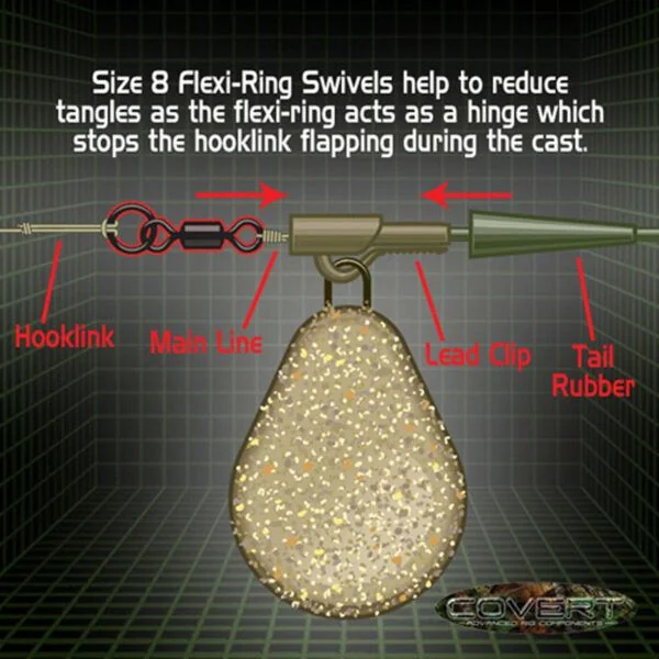 Gardner Covert Flexi-Ring Swivels Nº12 - Imagen 3