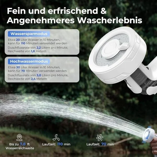 Gardner Flextail Max Shower (Ducha) - Imagen 6