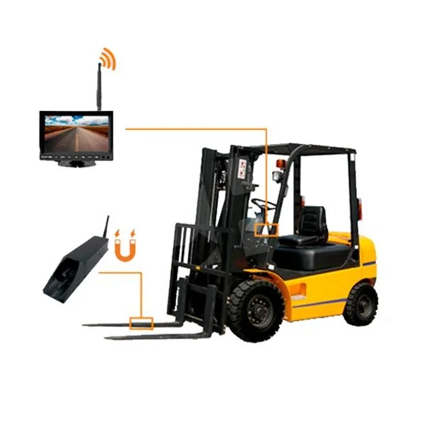 KIT CAMARA MONITOR 7