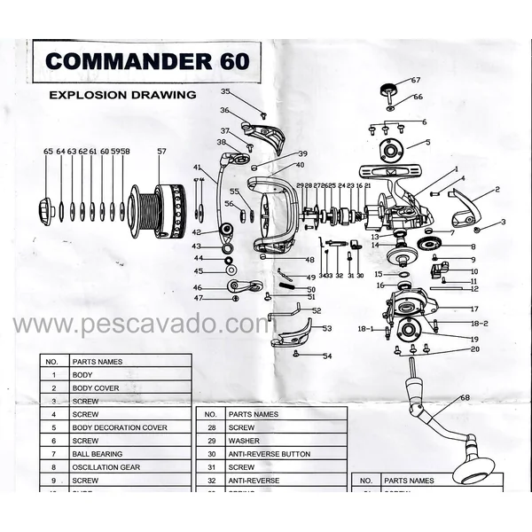 Peças Commander 60