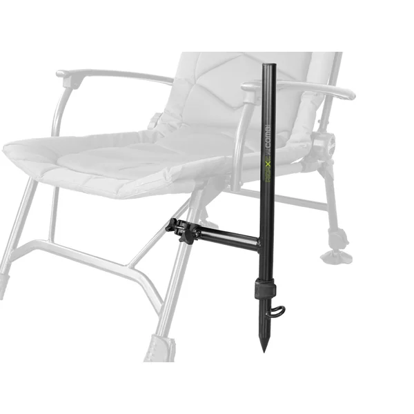 Soporte Delphin REAXE UniFIX COMBI