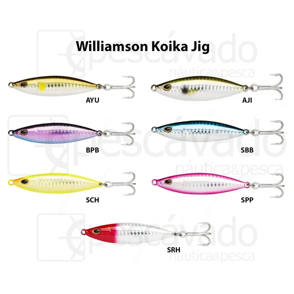 Williamson Koika Jig